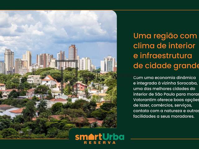 Terreno para Venda em Votorantim - 4