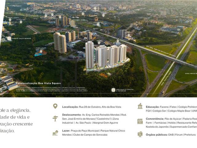 Apartamento para Venda em Sorocaba - 5